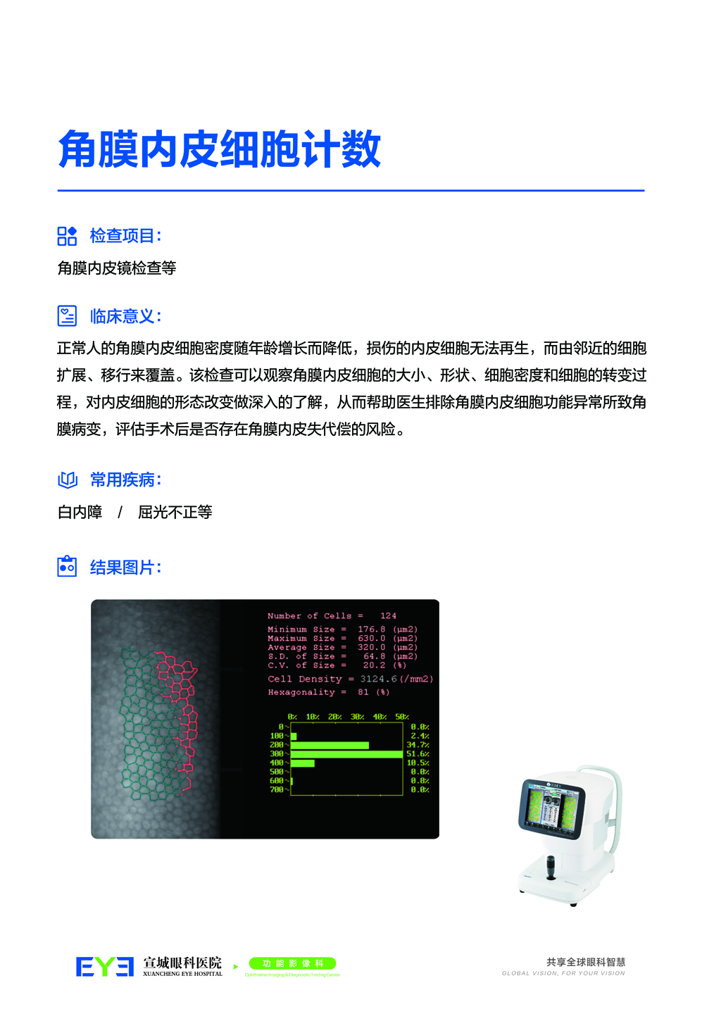 功能影像科上墻--01 功能影像科上墻--01